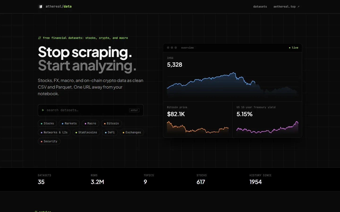 Aethereal Data screenshot